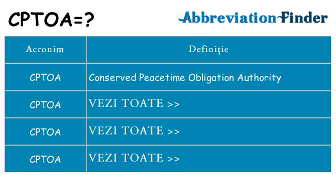 Ce stea cptoa