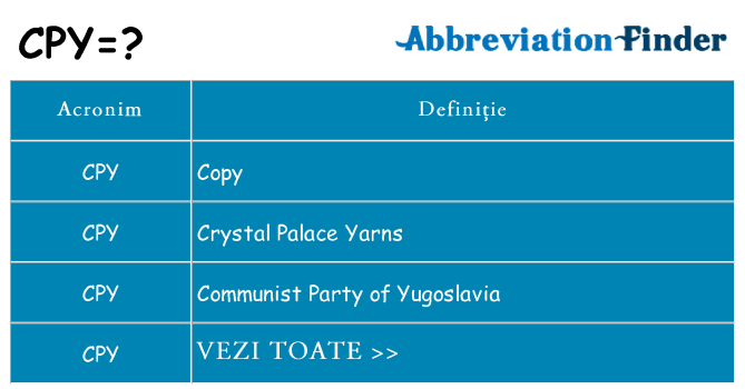 Ce stea cpy