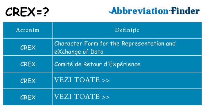 Ce stea crex