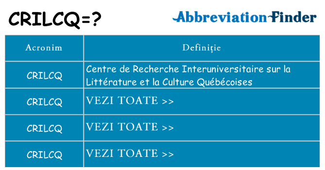 Ce stea crilcq
