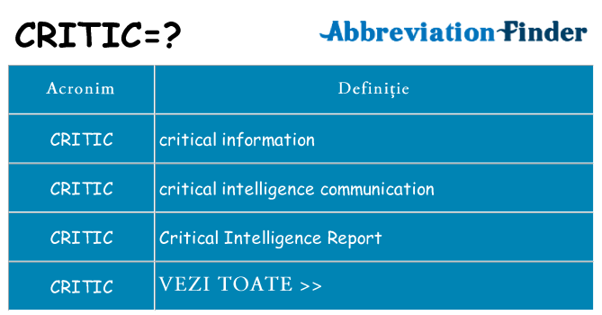 Ce stea critic