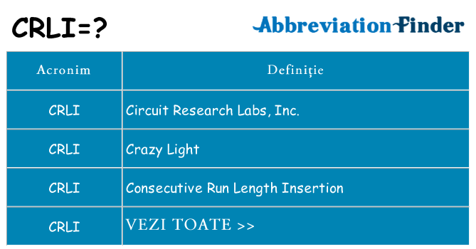 Ce stea crli