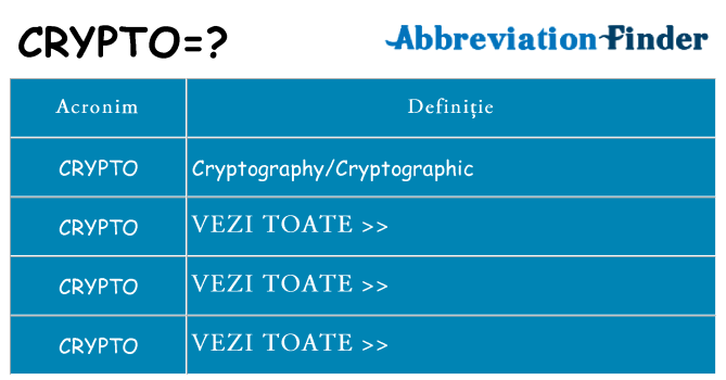 Ce stea crypto