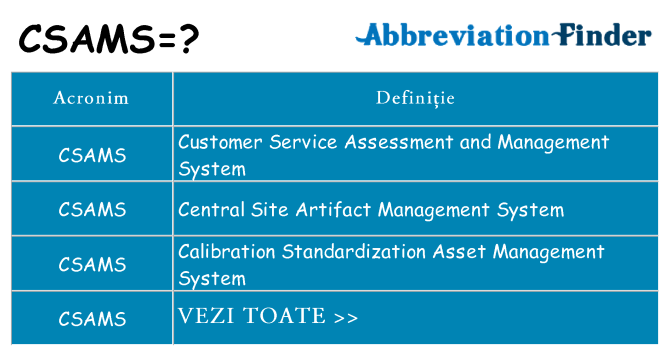 Ce stea csams