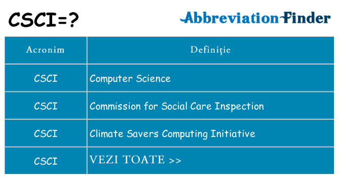 Ce stea csci
