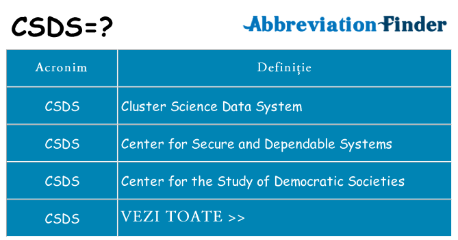 Ce stea csds