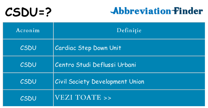 Ce stea csdu