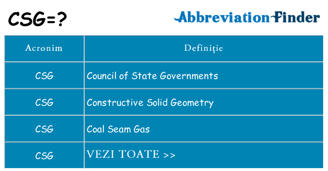Ce stea csg