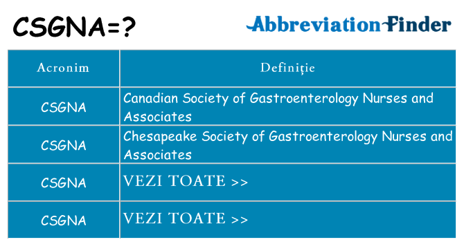 Ce stea csgna