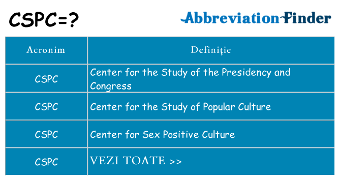 Ce stea cspc