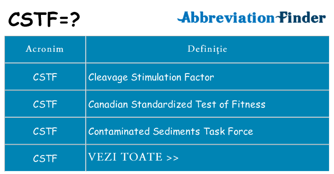Ce stea cstf