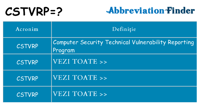 Ce stea cstvrp