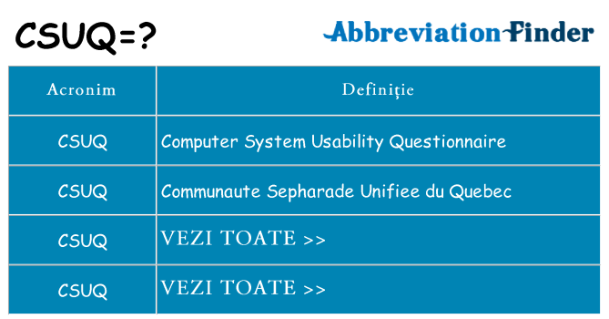 Ce stea csuq