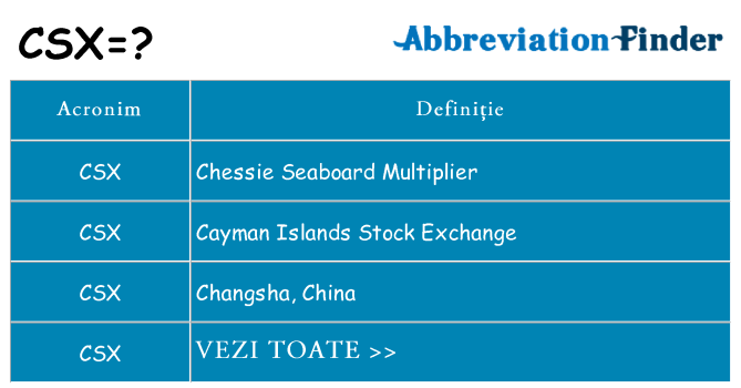 Ce stea csx