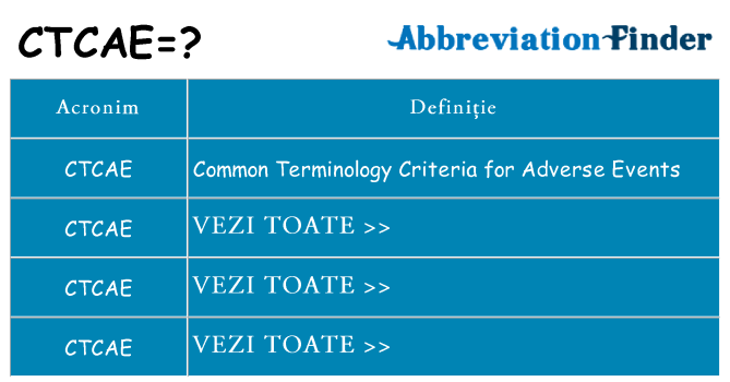 Ce stea ctcae
