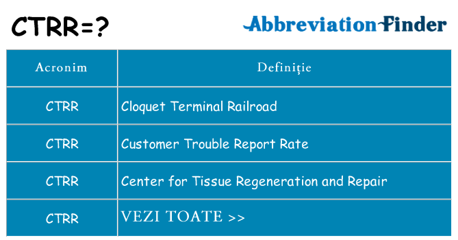 Ce stea ctrr