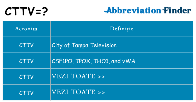 Ce stea cttv
