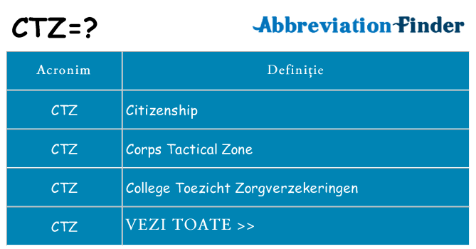 Ce stea ctz