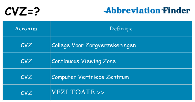 Ce stea cvz