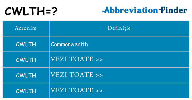 Ce stea cwlth
