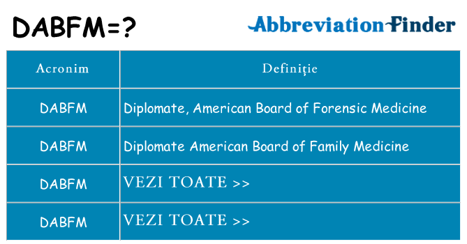 Ce stea dabfm