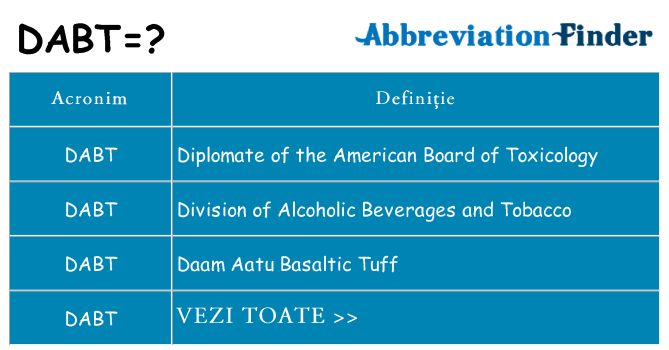 Ce stea dabt