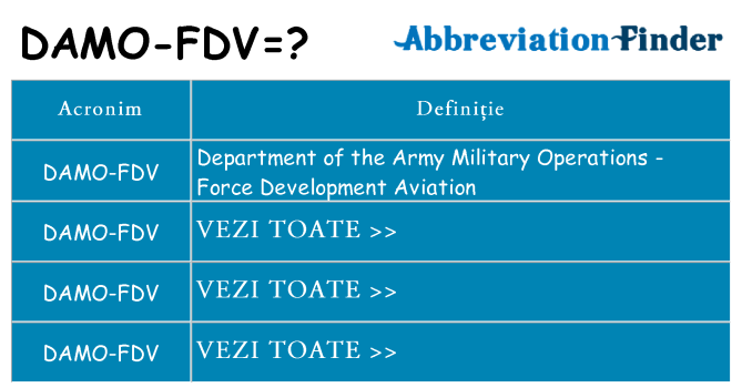 Ce stea damo-fdv
