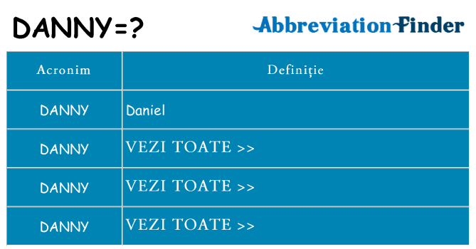 Ce stea danny