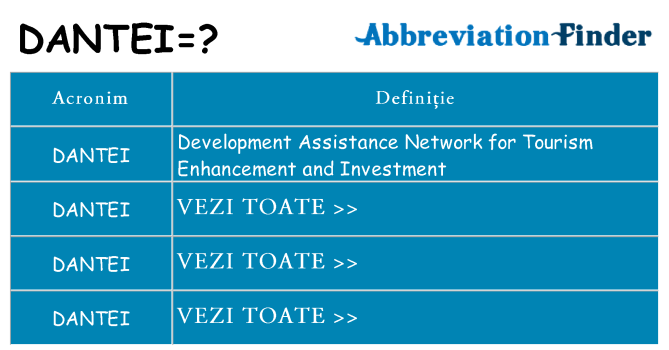 Ce stea dantei