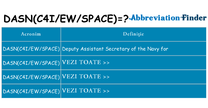 Ce stea dasnc4iewspace