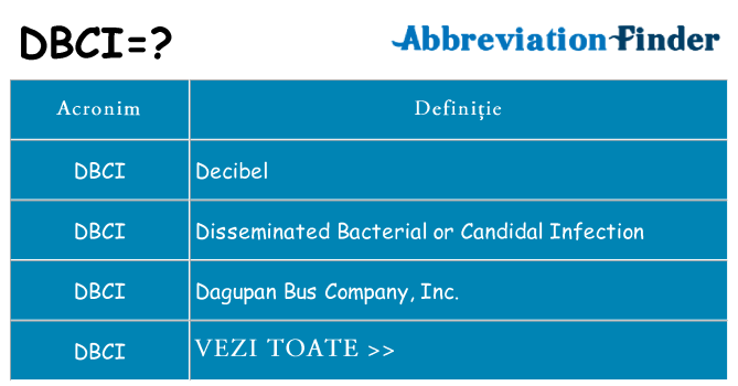 Ce stea dbci
