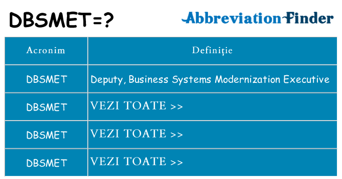 Ce stea dbsmet