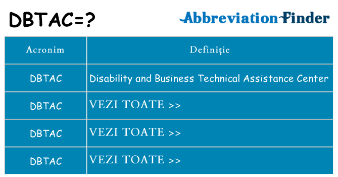 Ce stea dbtac