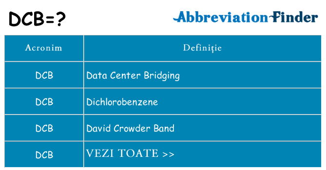 Ce stea dcb