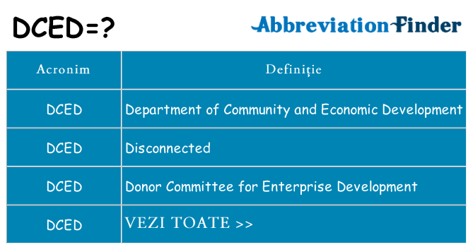 Ce stea dced