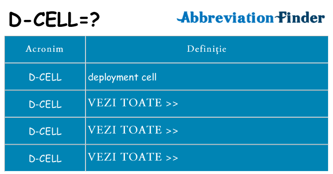 Ce stea d-cell
