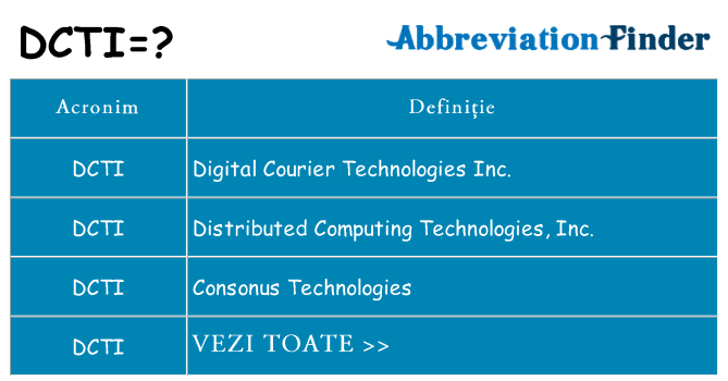 Ce stea dcti