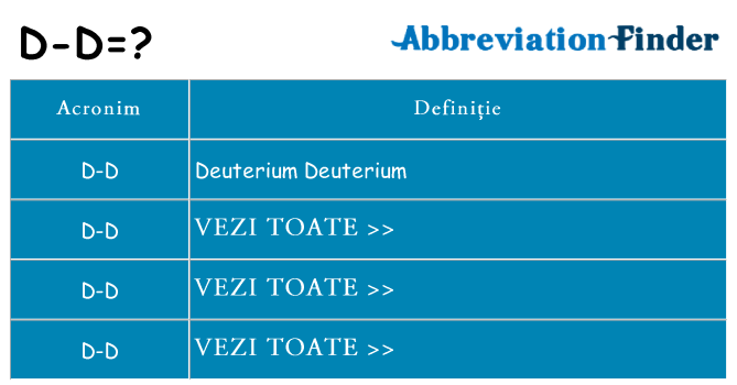 Ce stea d-d
