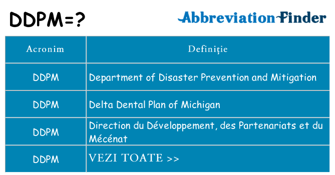 Ce stea ddpm