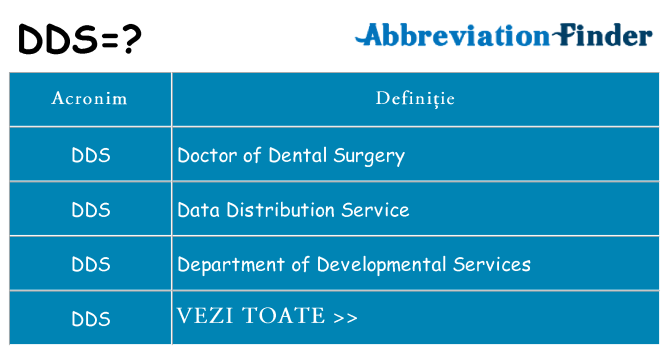 Ce stea dds