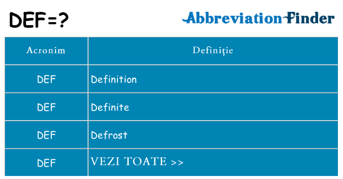 Ce stea def