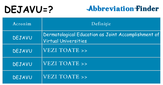 Ce stea dejavu