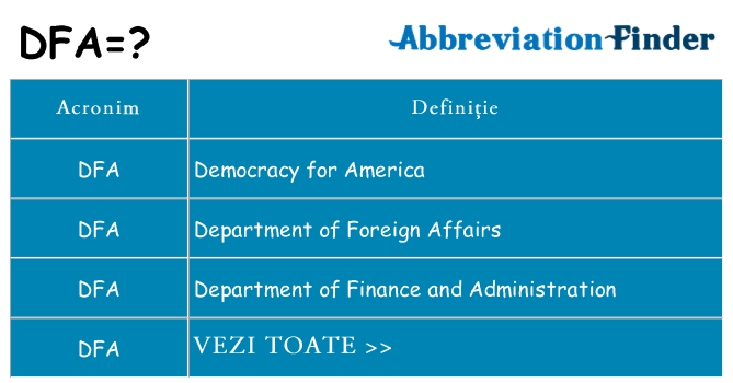 Ce stea dfa