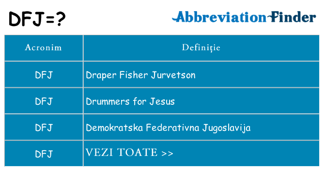 Ce stea dfj