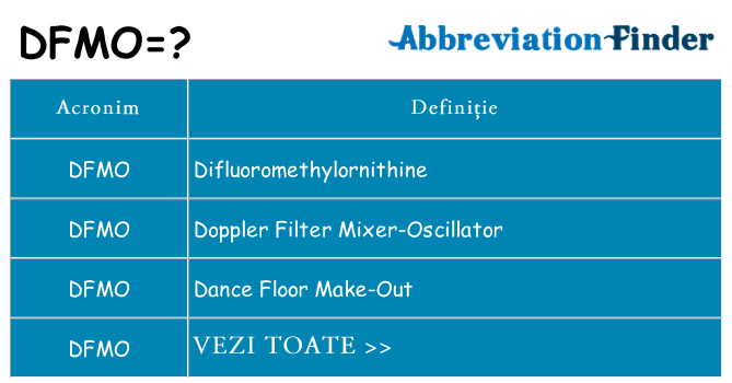 Ce stea dfmo