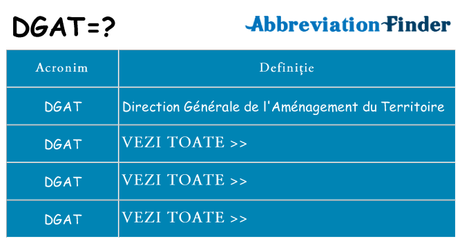 Ce stea dgat