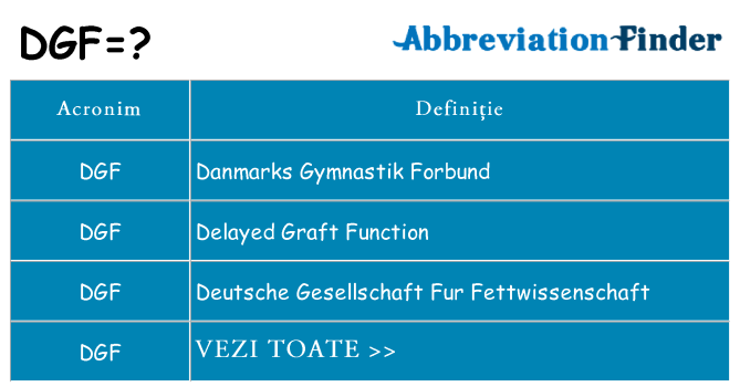 Ce stea dgf