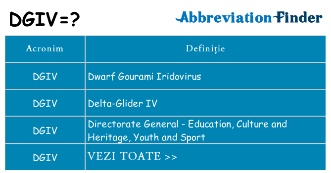Ce stea dgiv