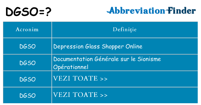 Ce stea dgso