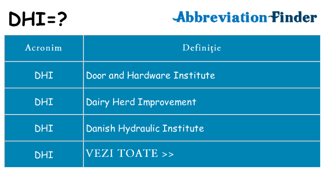 Ce stea dhi
